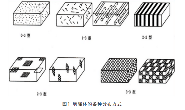 微信截图_20230227153208