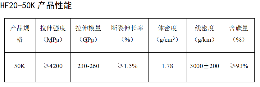 640 (5)
