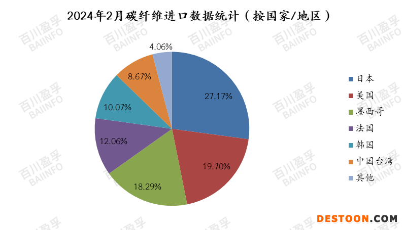 微信图片_20240323135721