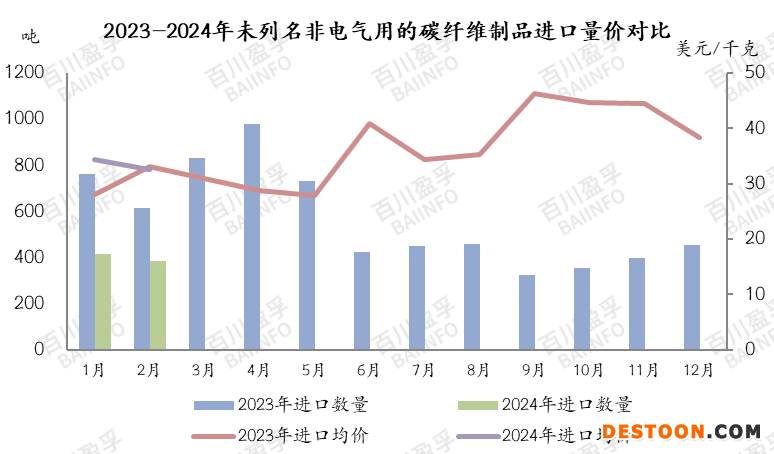 微信图片_20240323135951